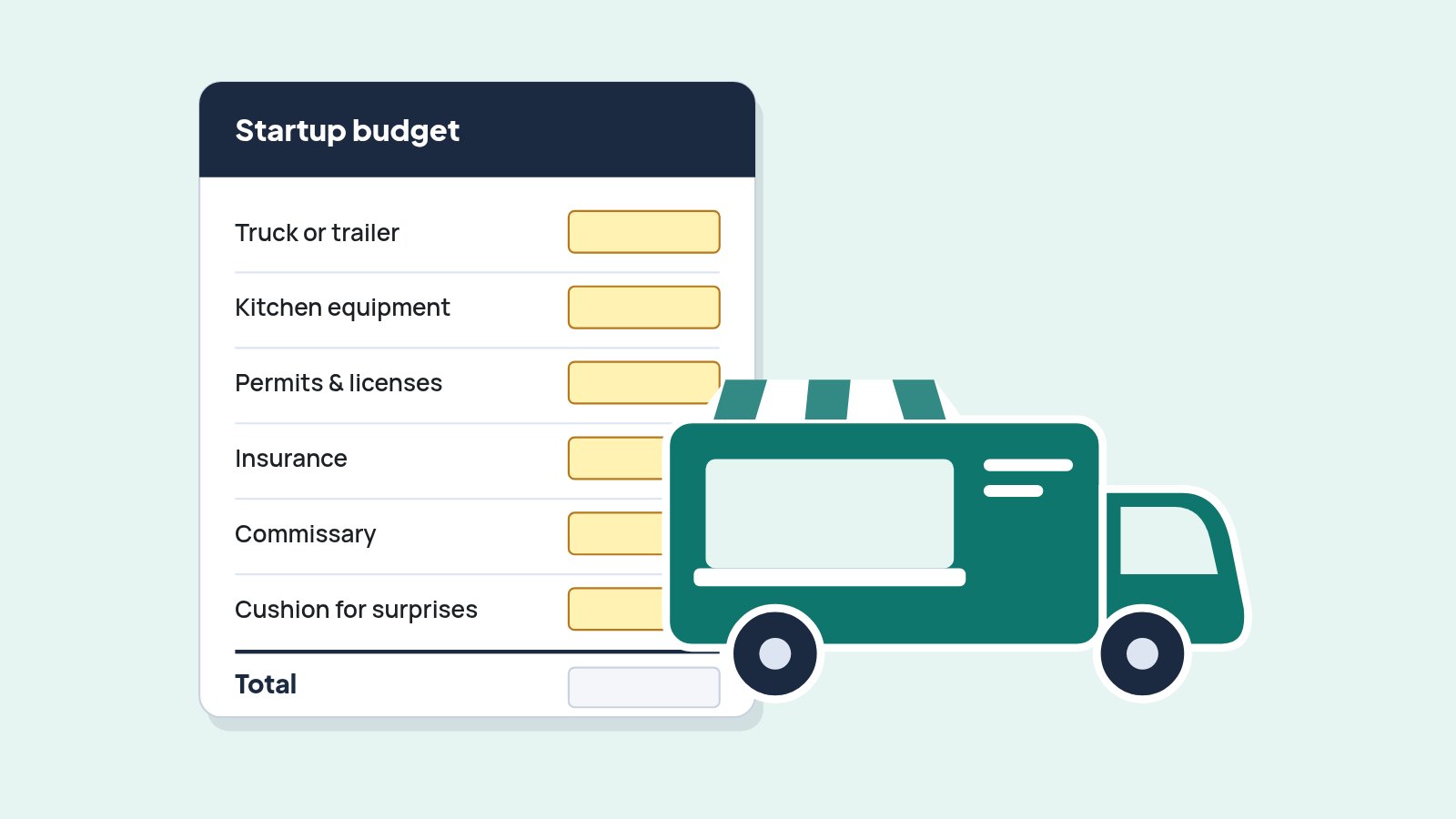 Illustration of a startup budget sheet with blank amounts for a truck, kitchen equipment, permits, insurance, a commissary and a cushion, beside a teal food truck.
