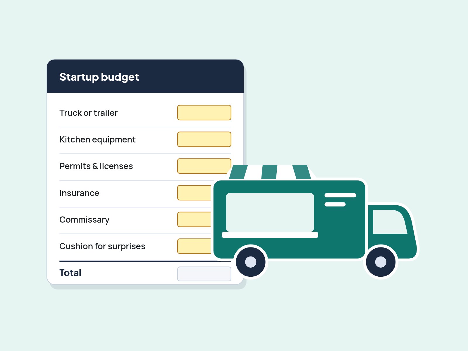 Illustration of a startup budget sheet with blank amounts for a truck, kitchen equipment, permits, insurance, a commissary and a cushion, beside a teal food truck.