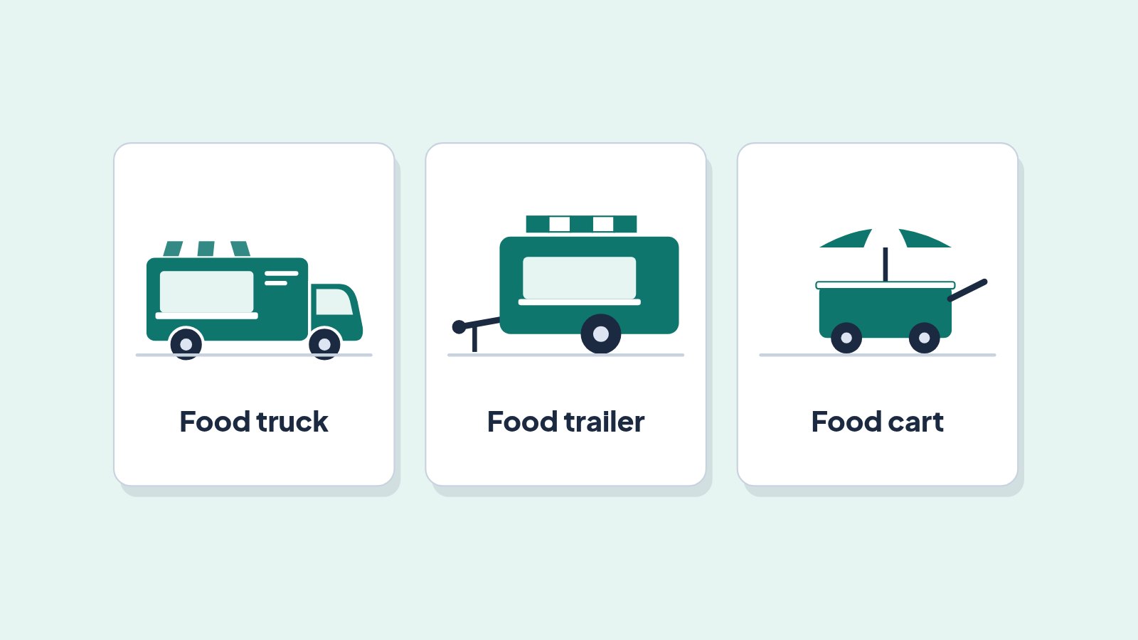Illustration of a food truck, a food trailer and a food cart shown side by side in matching cards.
